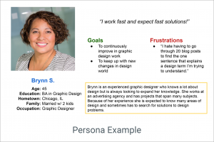 Image of a persona